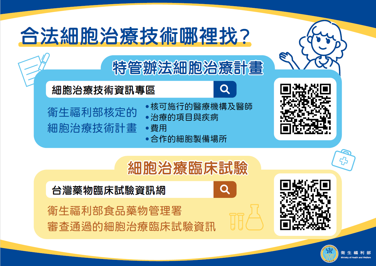 合法細胞治療技術哪裡找