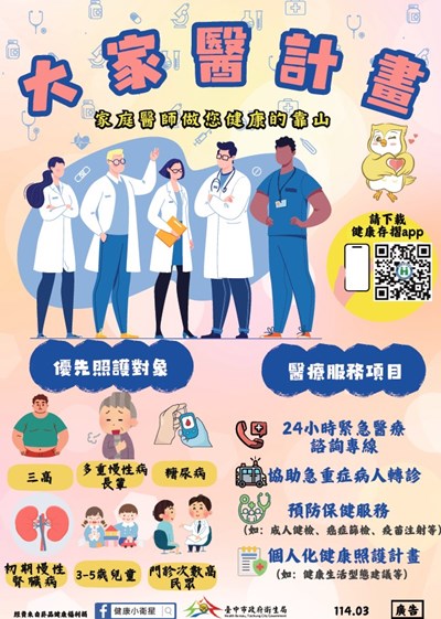 大家醫海報