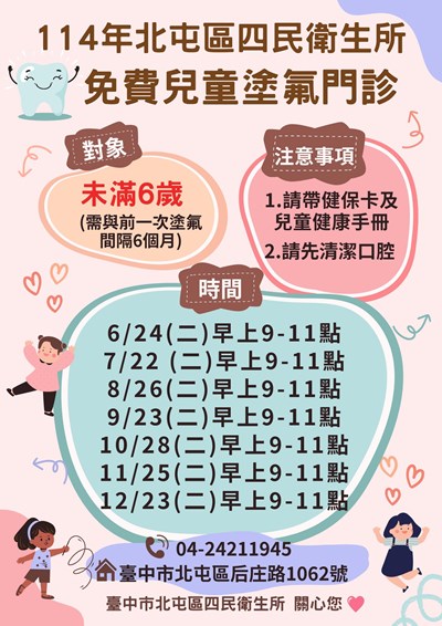 114年下半年四民衛生所兒童塗氟門診