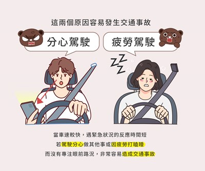 拒絕分心及疲勞駕駛