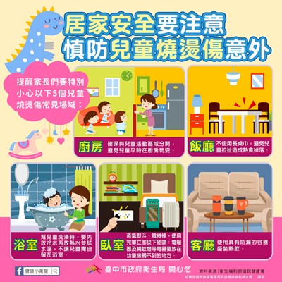 手拿牌-燒燙傷2_0