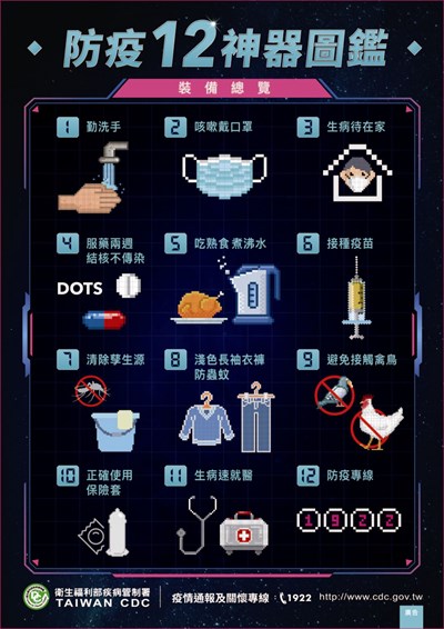 防疫12神器圖鑑2