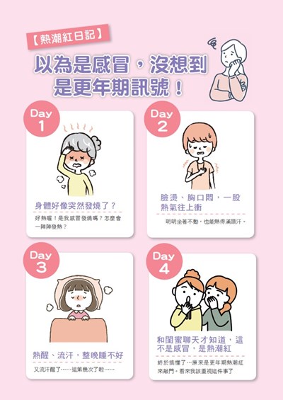更年期與熱潮紅懶人包