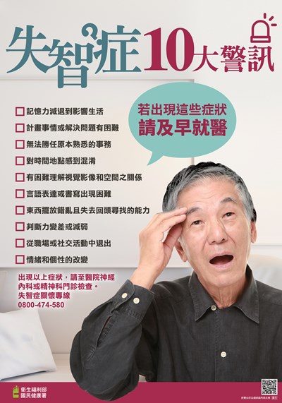 失智症10大警訊