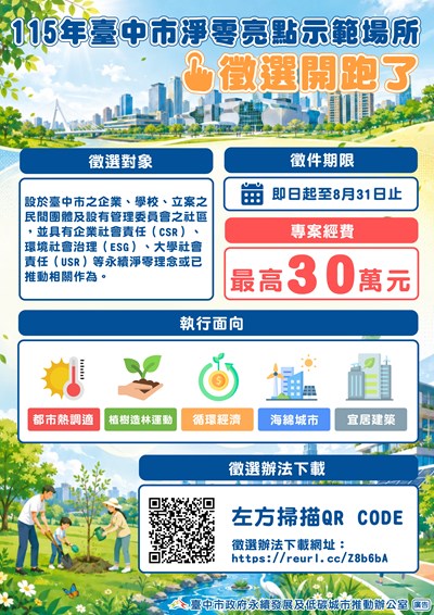 115年臺中市淨零亮點示範場所徵選開跑了
