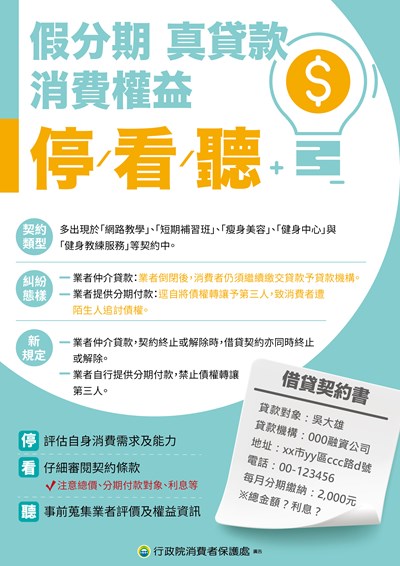 假分期真貸款
